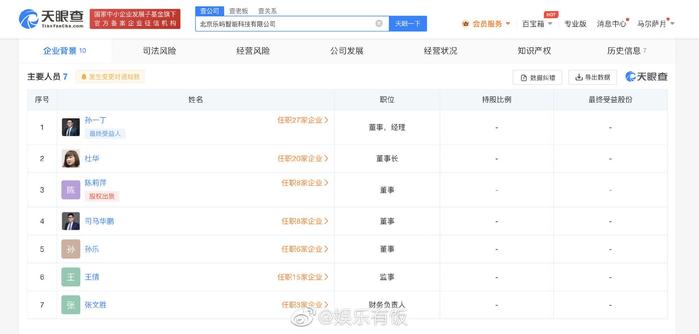 樂華硅基智能成立科技公司 杜華掌舵，聚焦數字文化創意軟件開發新篇章